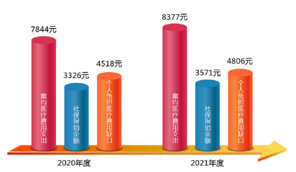 陽光人壽客服電話(人壽客服陽光電話是多少)-添財網