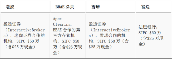 雪盈證券(雪盈證券股票)-添財網