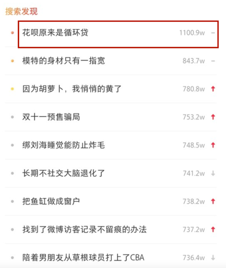 循環(huán)貸(貸循環(huán)還貸款意思)-添財(cái)網(wǎng)
