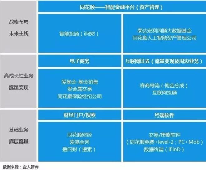 雪盈證券(雪盈證券收費一覽表)-添財網