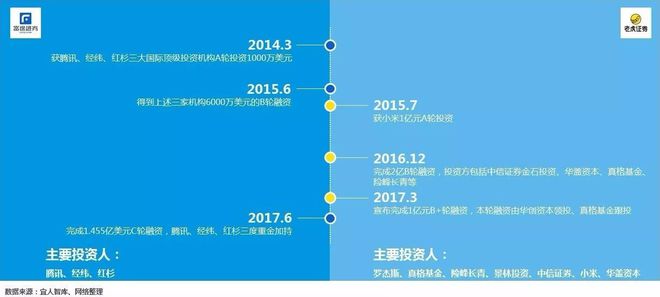 雪盈證券(雪盈證券收費一覽表)-添財網