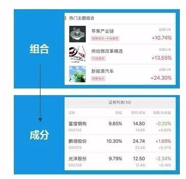 雪盈證券(雪盈證券收費一覽表)-添財網