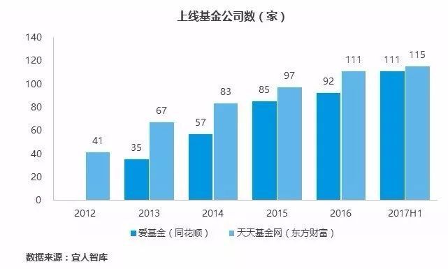 雪盈證券(雪盈證券收費一覽表)-添財網