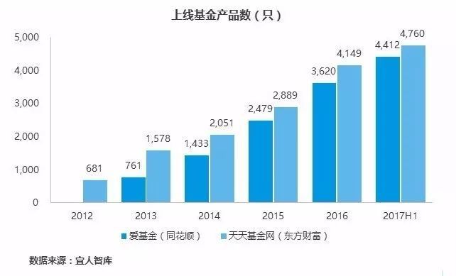 雪盈證券(雪盈證券收費一覽表)-添財網