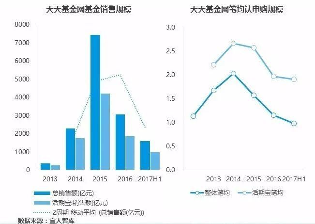雪盈證券(雪盈證券收費一覽表)-添財網