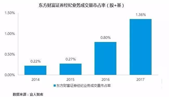 雪盈證券(雪盈證券收費一覽表)-添財網