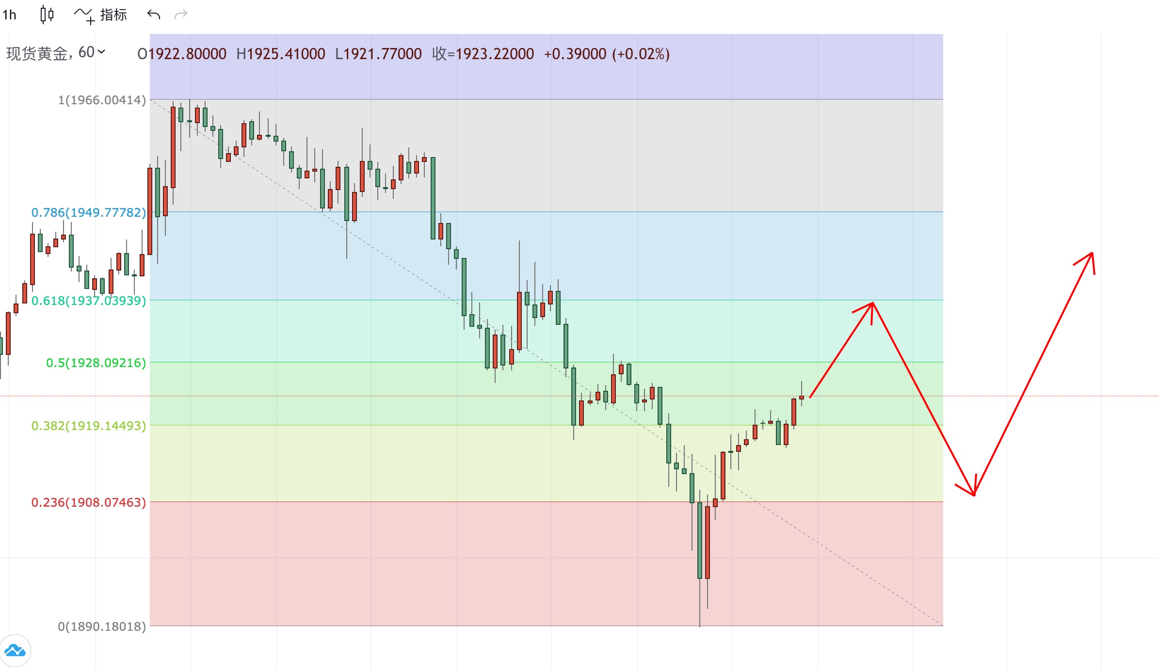 小非農(nóng)(大非農(nóng)和小非農(nóng))-添財(cái)網(wǎng)