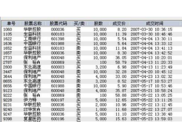 下午幾點(diǎn)開(kāi)盤(pán)(下午開(kāi)盤(pán)到幾點(diǎn))-添財(cái)網(wǎng)