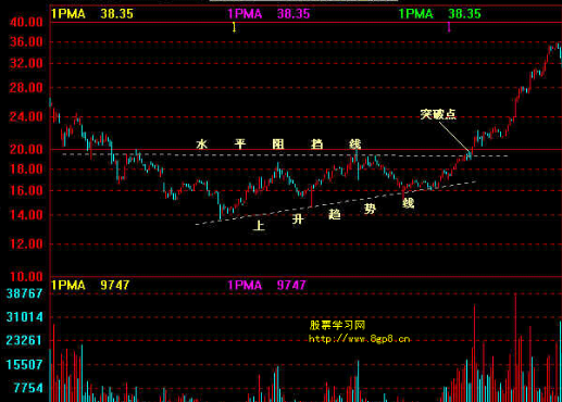 下午幾點(diǎn)開(kāi)盤(pán)(下午開(kāi)盤(pán)到幾點(diǎn))-添財(cái)網(wǎng)