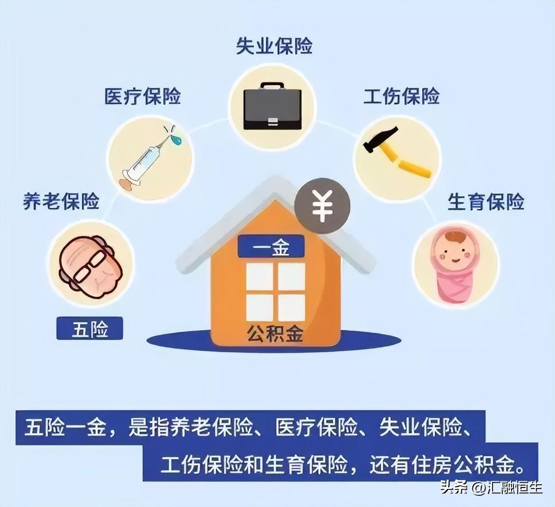 五險一金有啥用(五險一金有用沒有)-添財網