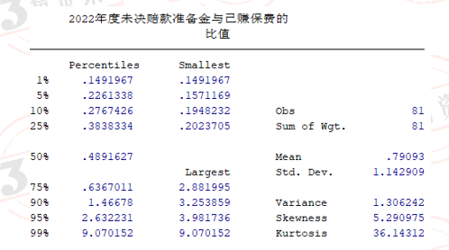 未決賠款(未決賠款包括)-添財網