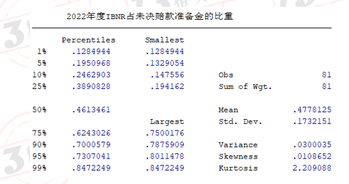 未決賠款(未決賠款包括)-添財網