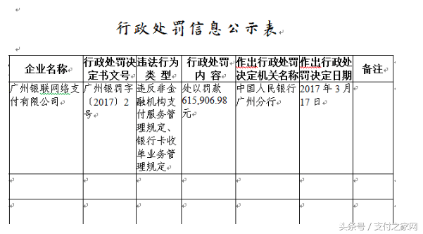 微信零錢通限額多少錢(微信限額零錢通)-添財網