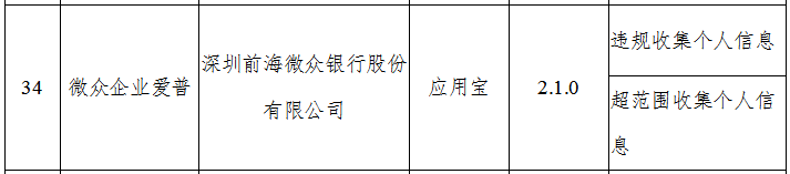 微眾銀行怎么關閉(怎么能關閉微眾銀行)-添財網