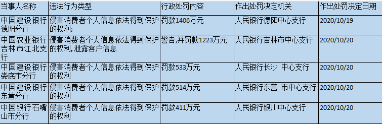 微眾銀行怎么關閉(怎么能關閉微眾銀行)-添財網