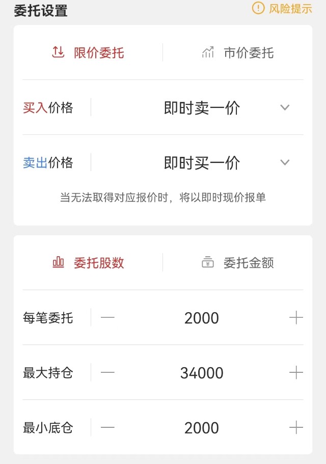 網格交易法詳解(網格交易法怎么樣)-添財網