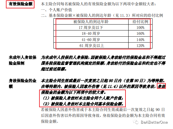 萬能險詳細介紹(萬能險的優點和缺點)-添財網