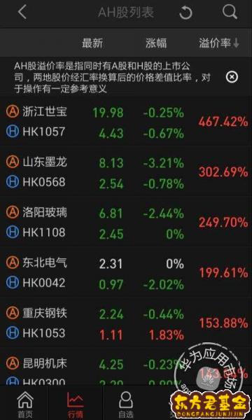 同花順遠航版(同花順遠航版app下載)-添財網