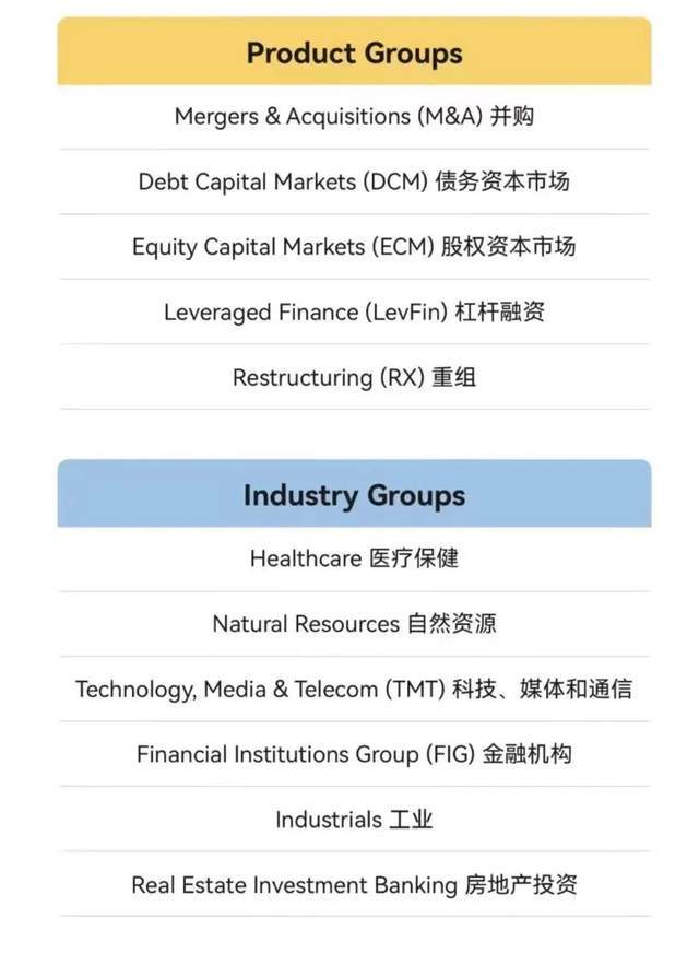 投行是什么(投行是什么意思)-添財網(wǎng)