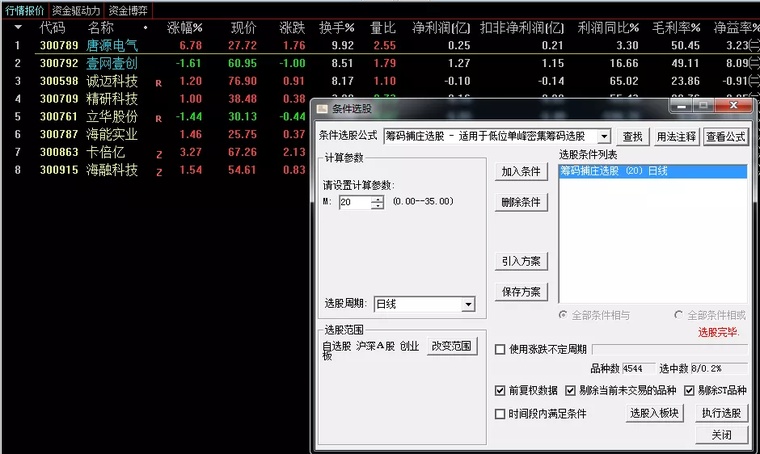 通達信主力籌碼選股器(主力籌碼選股公式)-添財網(wǎng)