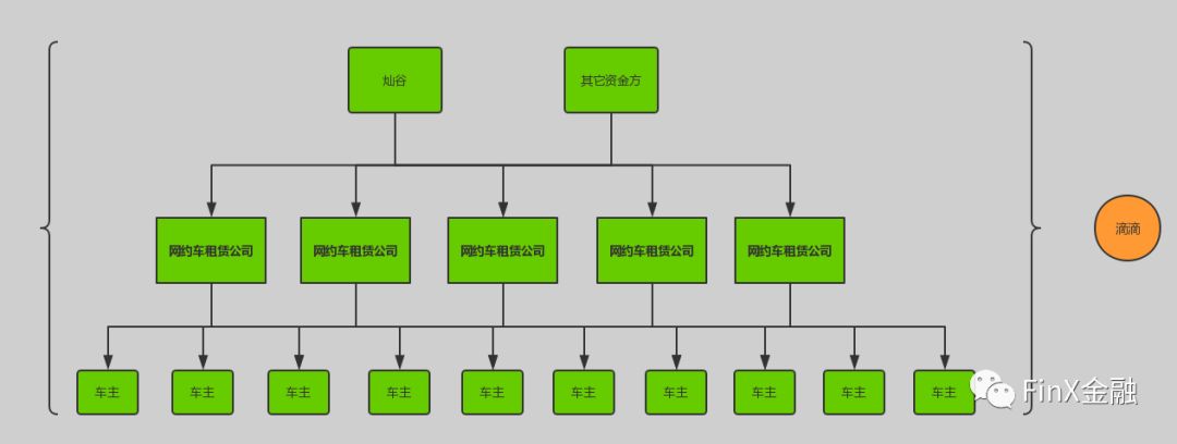 水滴貸(水滴貸是哪個app)-添財網