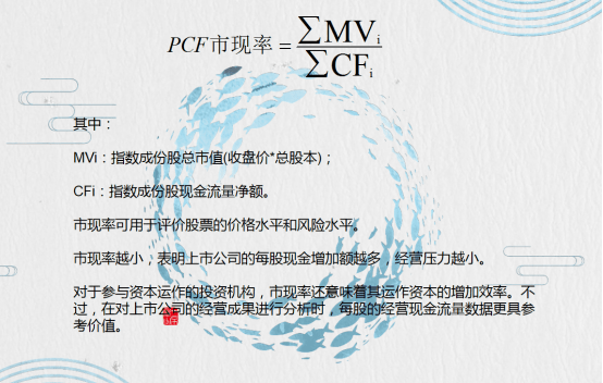 市現(xiàn)率是什么意思(市現(xiàn)率pz)-添財(cái)網(wǎng)