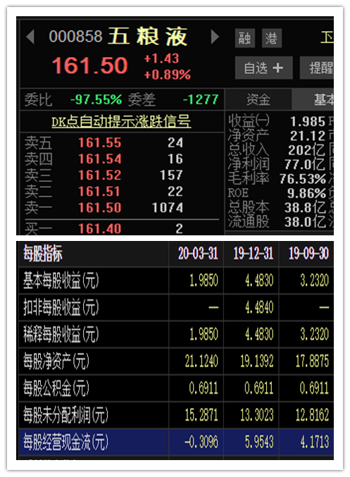 市現(xiàn)率是什么意思(市現(xiàn)率pz)-添財(cái)網(wǎng)