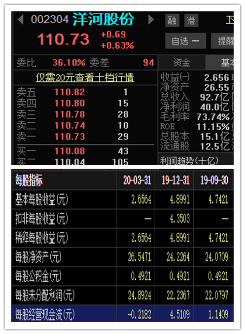 市現(xiàn)率是什么意思(市現(xiàn)率pz)-添財(cái)網(wǎng)