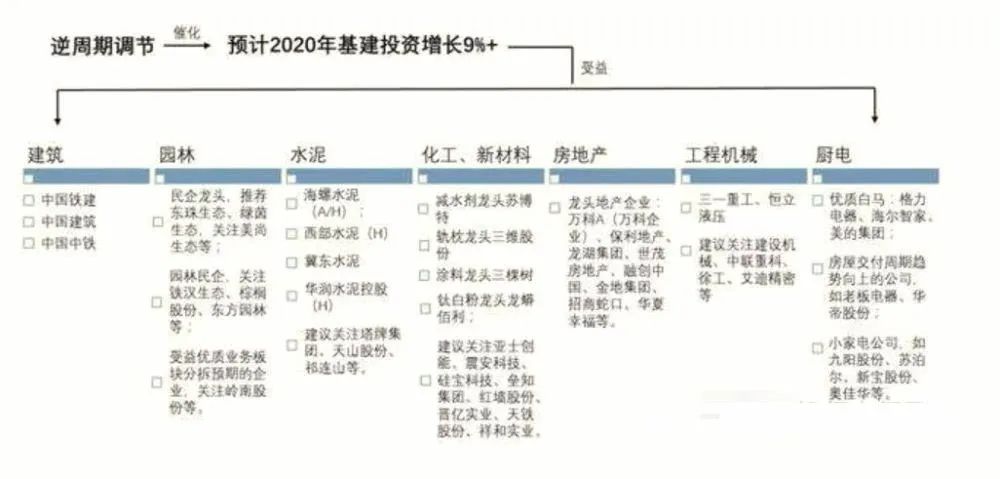 什么是降準(降準是財政政策還是貨幣政策)-添財網