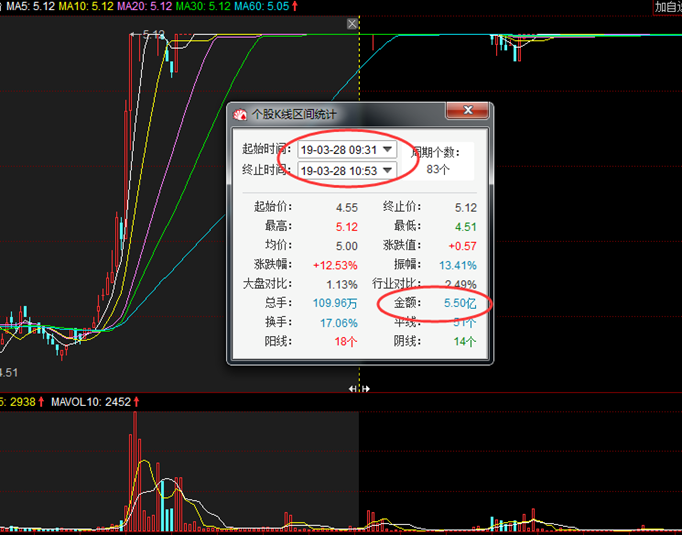 什么是打板(打板是開(kāi)始還是結(jié)束)-添財(cái)網(wǎng)