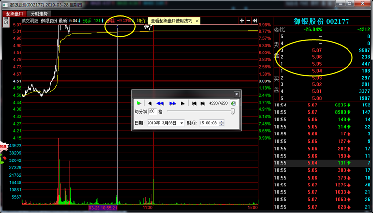 什么是打板(打板是開(kāi)始還是結(jié)束)-添財(cái)網(wǎng)