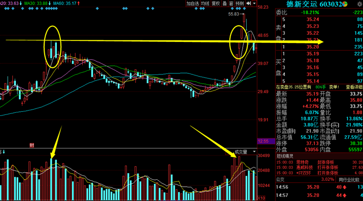 什么是打板(打板是開(kāi)始還是結(jié)束)-添財(cái)網(wǎng)