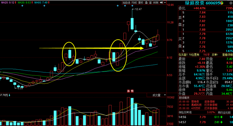 什么是打板(打板是開(kāi)始還是結(jié)束)-添財(cái)網(wǎng)