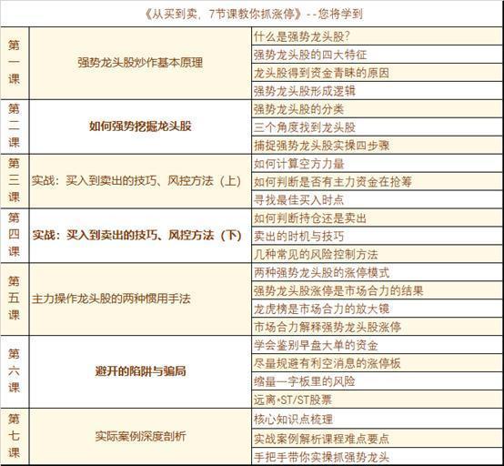 什么是打板(打板是開(kāi)始還是結(jié)束)-添財(cái)網(wǎng)