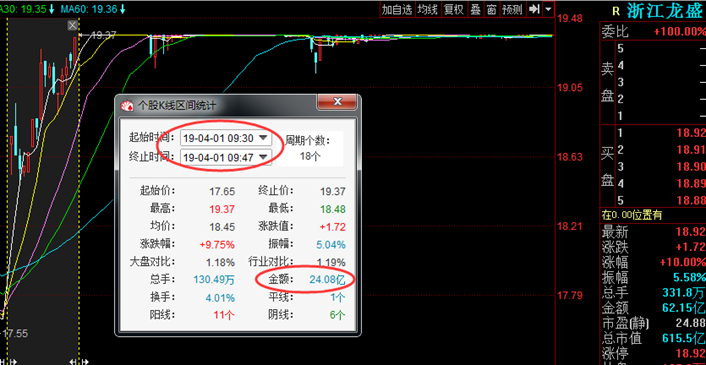 什么是打板(打板是開(kāi)始還是結(jié)束)-添財(cái)網(wǎng)