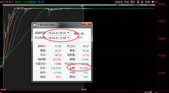 什么是打板(打板是開(kāi)始還是結(jié)束)-添財(cái)網(wǎng)