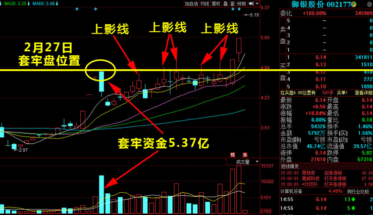 什么是打板(打板是開(kāi)始還是結(jié)束)-添財(cái)網(wǎng)