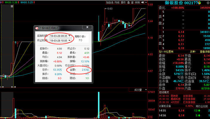 什么是打板(打板是開(kāi)始還是結(jié)束)-添財(cái)網(wǎng)