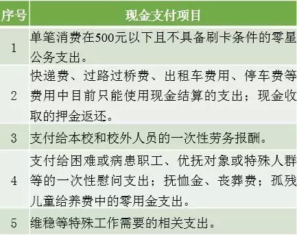 什么是公務卡(公務卡是什么卡)-添財網