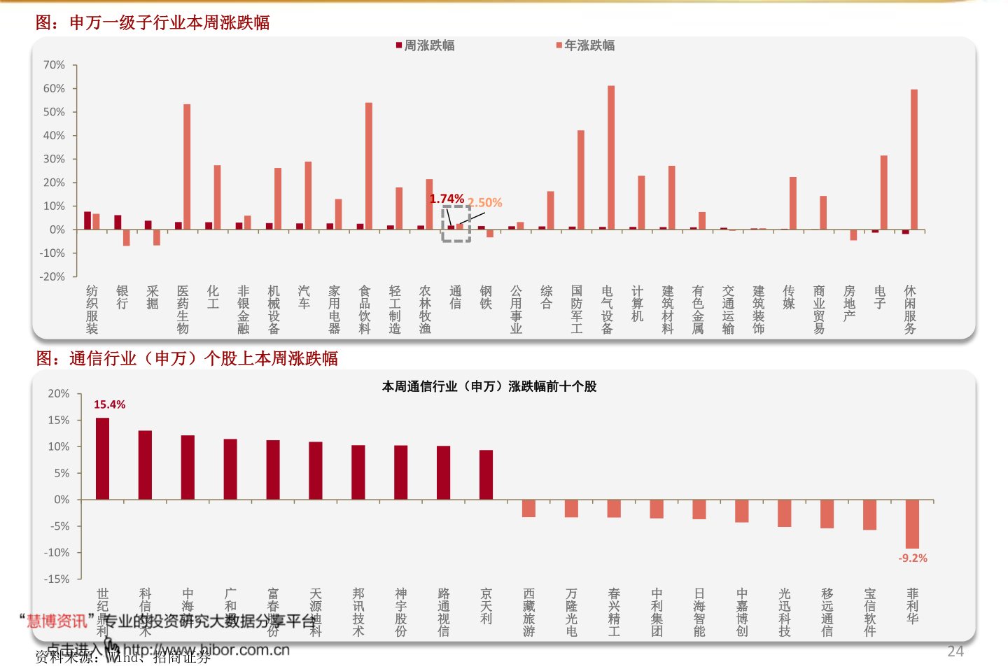 什么叫題材股(題材股票百科)-添財網