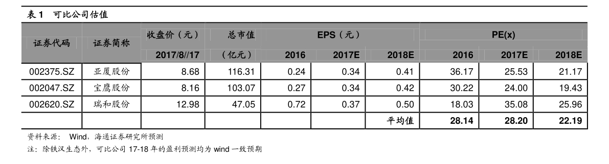 什么叫題材股(題材股票百科)-添財網