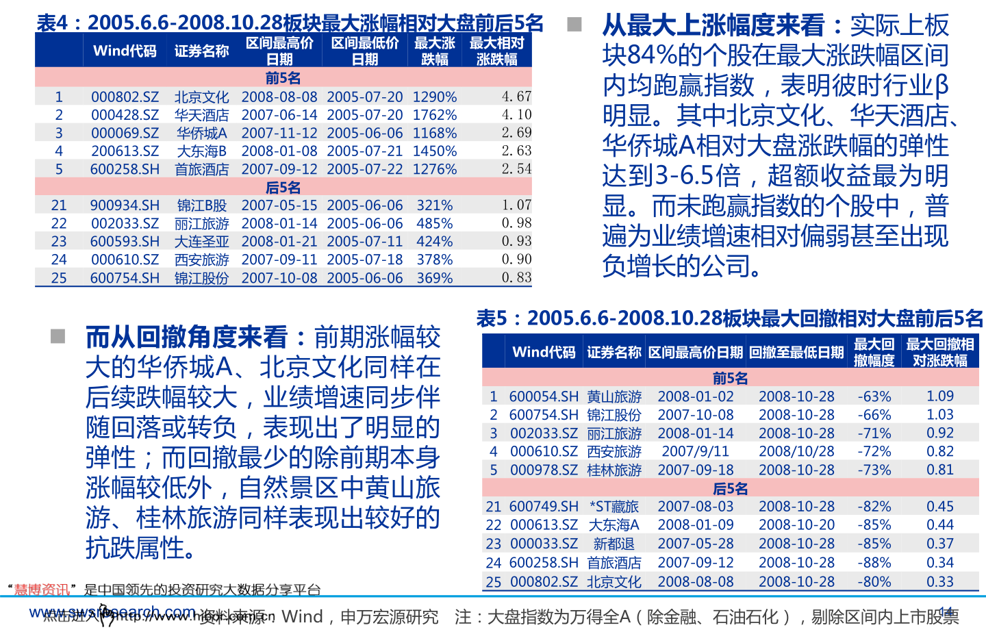 什么叫題材股(題材股票百科)-添財網