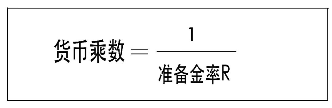 什么是降準(降準是什么意思)-添財網(wǎng)