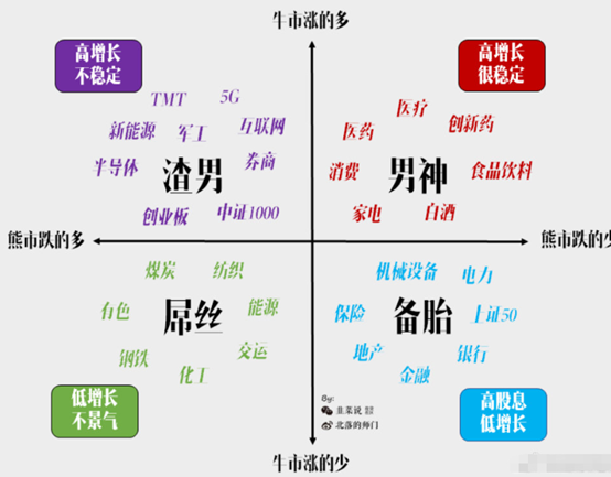 什么是tmt(tmt概念)-添財網