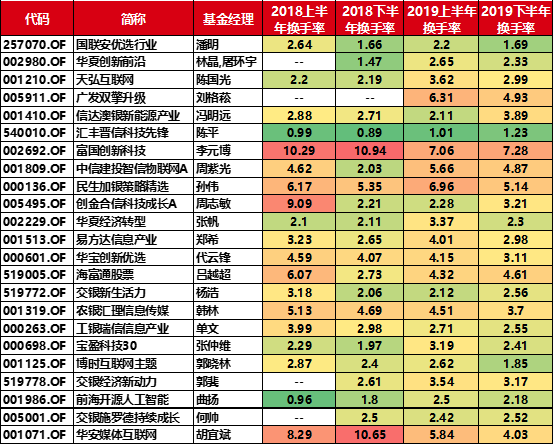 什么是tmt(tmt概念)-添財網