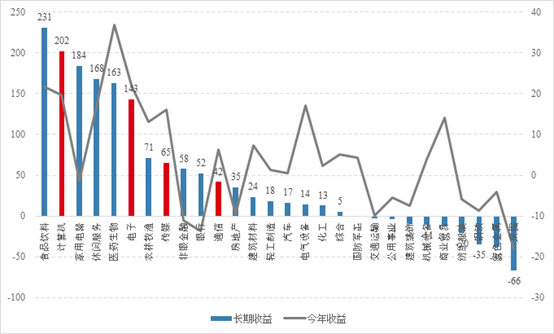 什么是tmt(tmt概念)-添財網