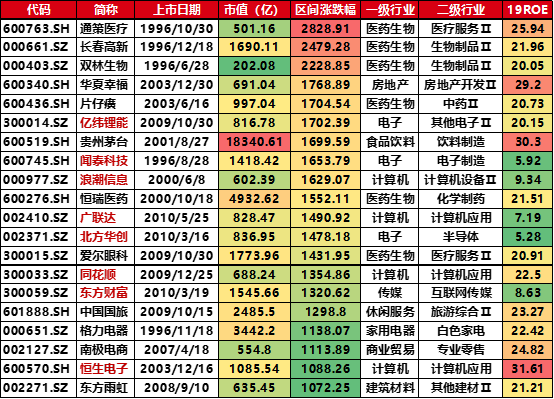 什么是tmt(tmt概念)-添財網