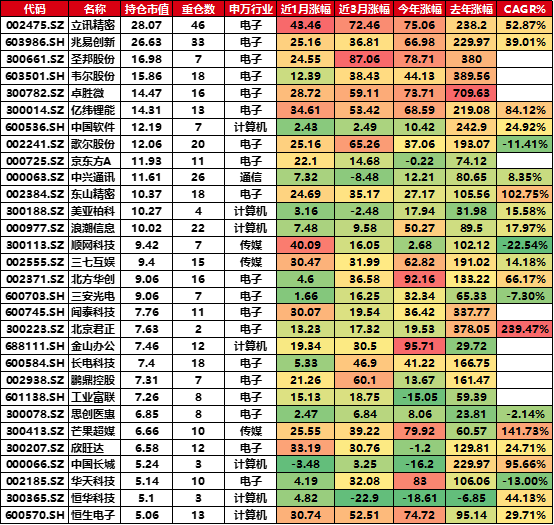 什么是tmt(tmt概念)-添財網