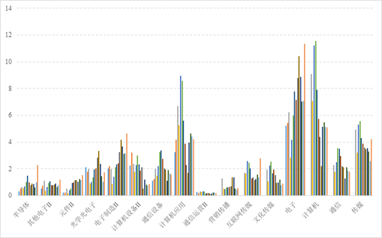 什么是tmt(tmt概念)-添財網