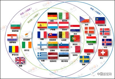 申根是什么意思(什么叫申根)-添財(cái)網(wǎng)
